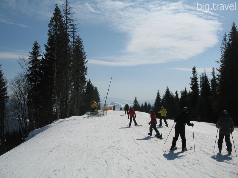 Білий кодекс гірськолижника та сноубордиста